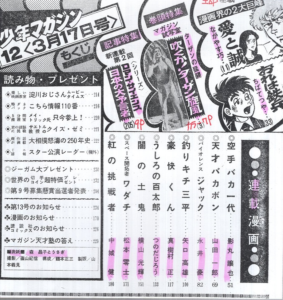 週刊少年マガジン 昭和49年12号 昭和49年3月17日号 表紙モデル