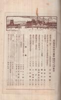 商船学校校友会誌　426号　昭和10年7月号
