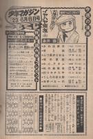 週刊少年マガジン　昭和50年23号　昭和50年6月8日号　表紙・「貴ノ花」