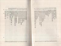 改訂　工場関係法規集　昭和12年版　（埼玉県工業懇話会）
