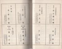 「信州人」名士録　昭和11年12月現在　(名古屋在住)
