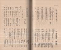 社団法人日本醸友會　第8回通常總會報告書　昭和12年11月