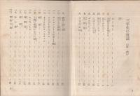 三年生の童話