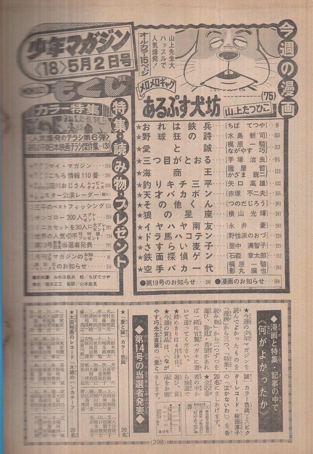 週刊少年マガジン 昭和51年18号 昭和51年5月12日号 表紙画 週刊少年マガジン 昭和51年18号 昭和51年5月12日号 表紙画