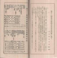 第12回名古屋商品見本市御案内　会期・昭和11年9月5～7日