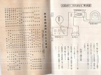 西谷式自動電氣時報器　－専賣特許第61561号-