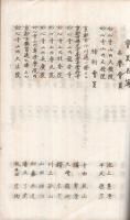 正念會詩稿　第五集（京都府花園妙心寺塔中　花園專修學院内）