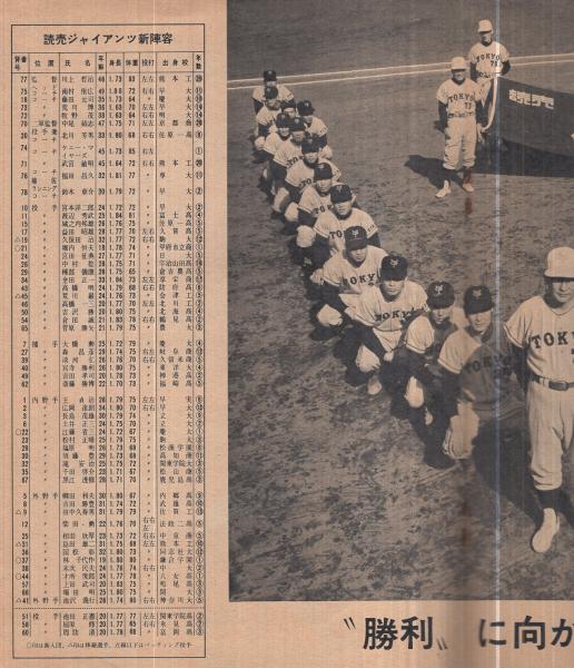 読売巨人軍グラフ -読売新聞PR版- 昭和41年3月 表紙・王、長島、金田