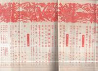 有畜農業　昭和13年4月号　表紙画・鈴木清「カーネシヨン」