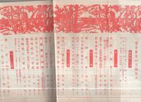 有畜農業　昭和13年4月号　表紙画・鈴木清「カーネシヨン」