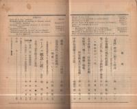 唯物論研究　44号　昭和11年6月号　-唯物論研究会機関誌-