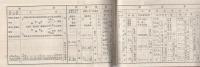 高山市勢要覽　昭和17年度　（岐阜県）