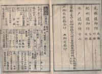 安政新刻　御三家方御附　全