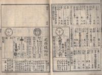 安政新刻　御三家方御附　全