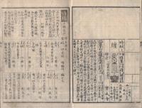 安政新刻　御三家方御附　全