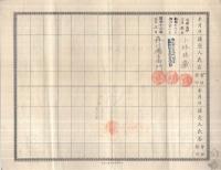 （株券）南満洲鉄道株式会社株券　拾株券　金五百円　大正9年