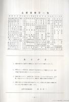はだの　1958　-昭和33年版神奈川県秦野市勢要覧-
