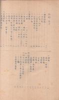 稲葉宿関係記録　稲沢市史第6篇　昭和42年3月　（愛知県）　