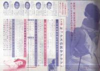 現代の結婚　4号　特集・美とセックスの医学グラフ　昭和38年2月号