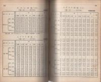 愛知県第1区　木材公定価格表　昭和15年12月29日指定