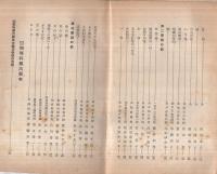 児童文集（下）　-初五・六　高一・二学年用-　（愛知県）