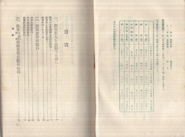 海軍兵学校・機関学校・経理学校 入学受験案内 -最近試験問題集付