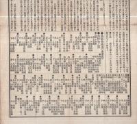 商事新報　第1号　明治25年4月27日（名古屋市）