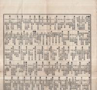商事新報　第1号　明治25年4月27日（名古屋市）