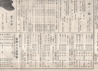 ○與デパート商報　第1号　昭和8年6月号（名古屋市）