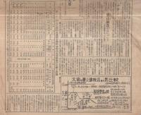 愛知県遺族会報　4部一括　昭和30～31年