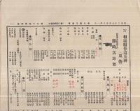 東北商業新報　第54号　明治37年5月31日（仙台市）