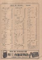 東京問屋通信　第148号　昭和29年10月8日