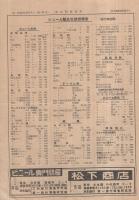 東京問屋通信　第148号　昭和29年10月8日