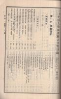 第二大谷大学和漢図書分類目録（第一門-第三門）（第四門-第十門）　2冊一括