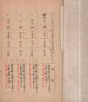 富岡耕地整理組合　地積整理簿・実測評定価格原簿　2冊一括（愛知県新城市）