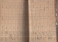 富岡耕地整理組合　地積整理簿・実測評定価格原簿　2冊一括（愛知県新城市）
