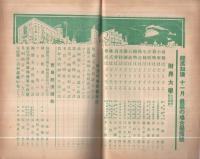 経済知識　昭和７年11月号　-最悪の場合覚悟号-