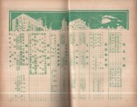経済知識　昭和７年11月号　-最悪の場合覚悟号-