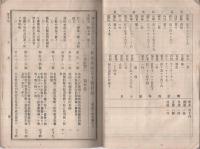 官令新誌　第10号　明治14年10月31日刊行