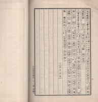 官令新誌　第10号　明治14年10月31日刊行