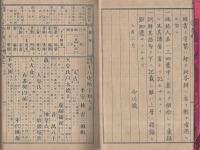 鼇頭挿画　十八史畧字類大全　全4冊（元享利貞）