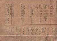 紙類公認価格表　昭和13年10月1日公定価格指定品目外（名古屋紙商同業組合）