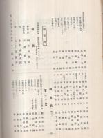 羅紗・洋服・製絨業者名鑑