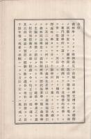 森林経理学　前編