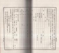 「明治二十七八年役　聯隊戦史草按」「聯隊戦史草按附図」　2冊一括