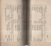 富国策巻之一　蚕業経済録