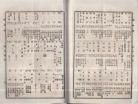 商海之燈台　1号～60号内　不揃33冊一括　明治25年～29年