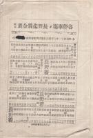 長野共進会独案内