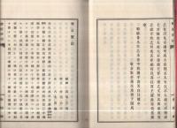 尊王実記