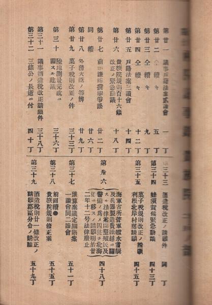 帝国議会衆議院委員会議録 明治篇40/東京大学出版会/衆議院